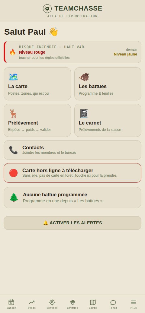 Niveau de risque incendie du jour affiché sur l'accueil de l'application