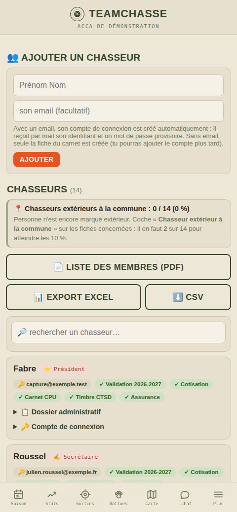 Liste des adhérents d'une ACCA avec leurs fonctions et l'état de leur validation annuelle