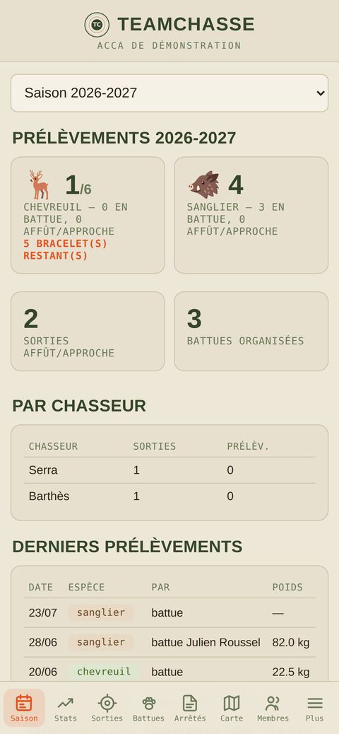 L'écran Saison de TeamChasse
