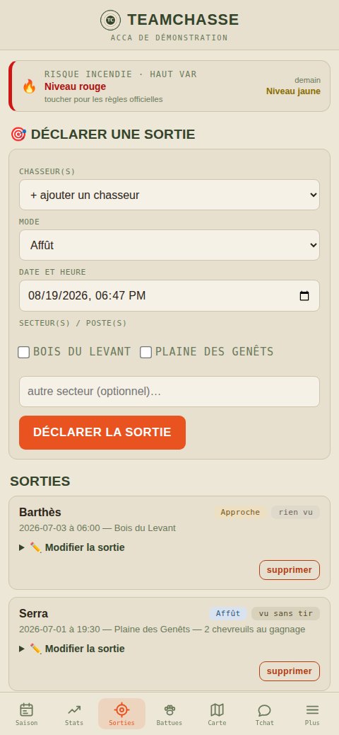 Les sorties déclarées