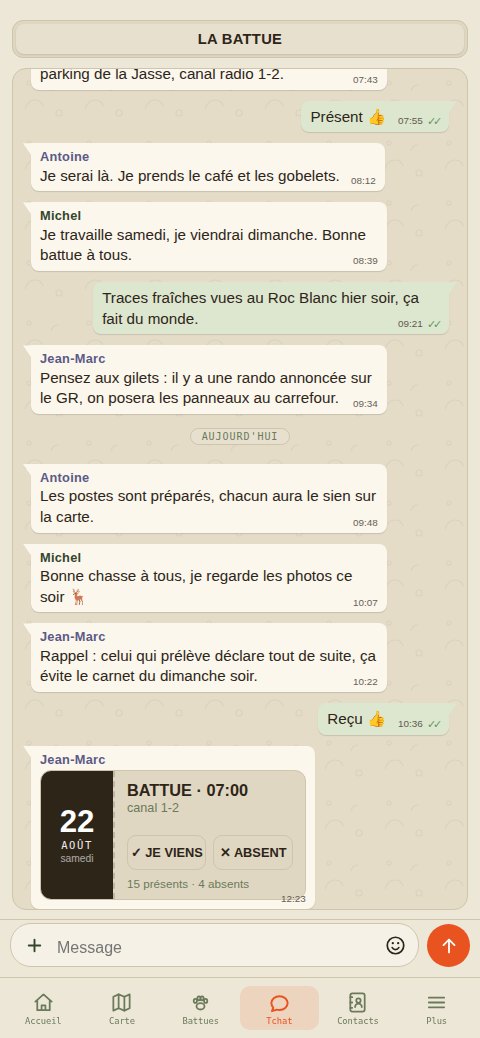 Messagerie interne de la société de chasse, avec ses groupes réglés par le bureau
