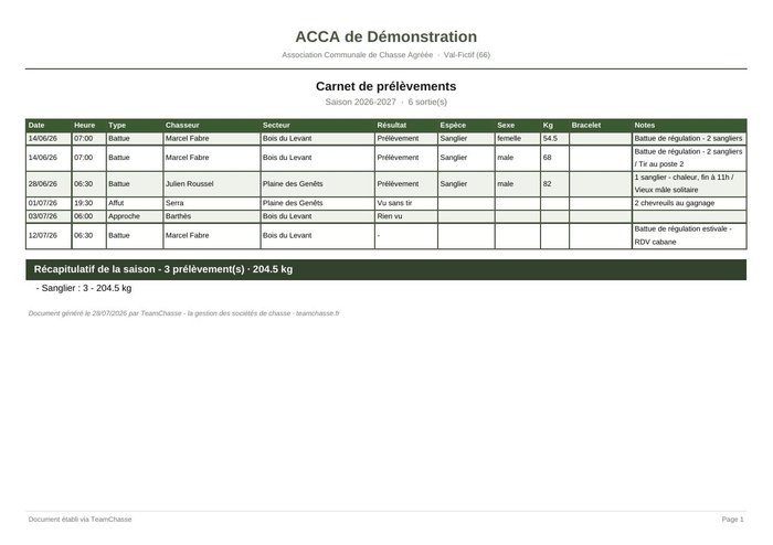 Le carnet de la saison — document produit par TeamChasse